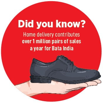 Gunjan Shah, MD and CEO, Bata India
Image: Madhu Kapparath