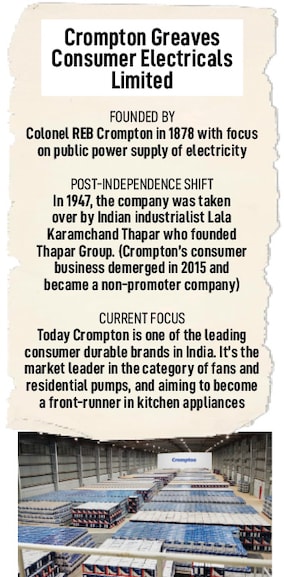 Crompton has manufacturing plants in Gujarat (pictured), Goa, Maharashtra and Himachal Pradesh