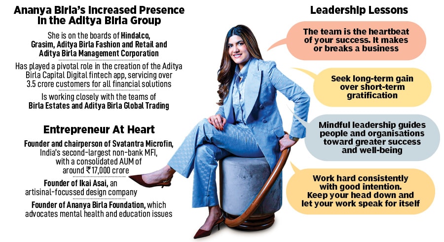 Ananya, Director of Hindalco, Grasim, Aditya Birla Fashion and Retail and Aditya Birla Management Corporation
Image: Neha Mithbawkar for Forbes India