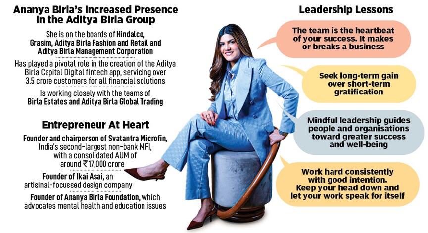 Ananya, Director of Hindalco, Grasim, Aditya Birla Fashion and Retail and Aditya Birla Management Corporation
Image: Neha Mithbawkar for Forbes India