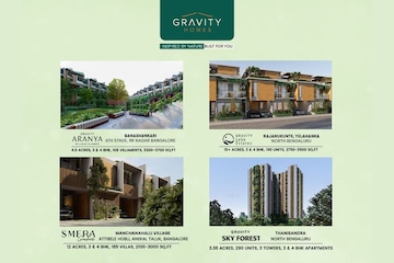 Redefining sustainable luxury living in Bangalore by Gravity Homes