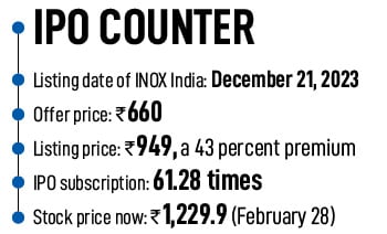 Siddharth Jain, Promoter, INOX Group
Image: Swapnil Sakhare For Forbes India