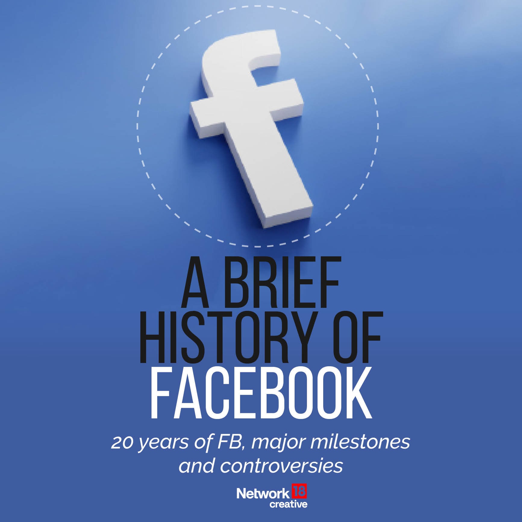 20 years that changed the world: A brief history of Facebook