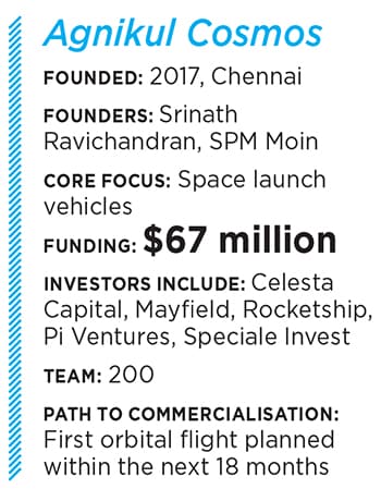 (left)Moin SPM, co-founder and COOSrinath Ravichandran, co-founder and CEO Srinath Ravichandran
Image: Mexy Xavier and digital imaging Kapil Kashyap