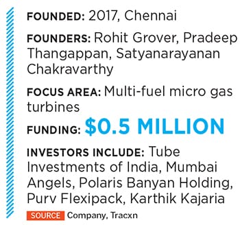 
The Aerostrovilos Energy team: (From left) Rohit Grover, Pradeep Thangappan, and Satyanarayanan Chakravarthy