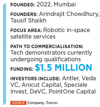 (From left) Shashwath T Ramkumar and Sharan Srinivas J, co-founders, Mindgrove Technologies