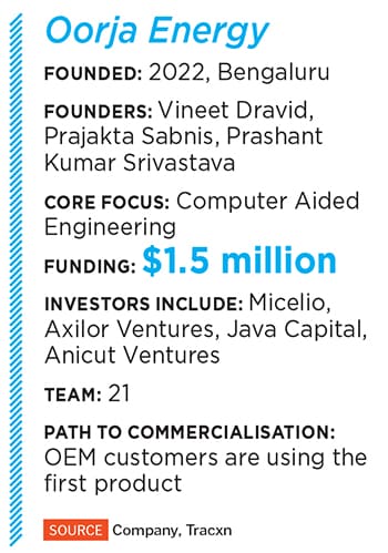  Vineet Dravid (front) and Prashant Kumar Srivastava (back), the co-founders at Oorja Energy Image: Nishant Ratnakar for Forbes India