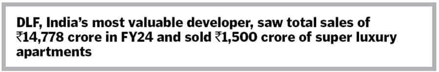 
Raheja Artesia has established itself as among Mumbai’s premier luxury developments