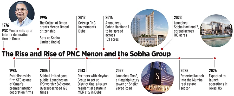 (Sitting) PNC Menon, Chairman Emeritus, Sobha Limited and Ravi Menon, Chaiman Sobha Limited