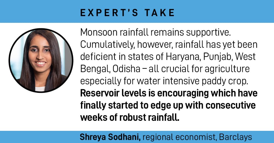 Overall, on a cumulative basis, rainfall remained in the 'normal' range, though dipping to a slight deficit.
Image: AFP