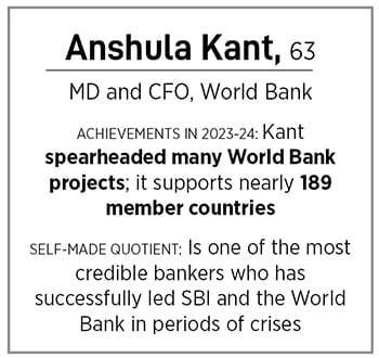 Forbes India W-Power 2024: Meet Anshula Kant, World Bank's Woman MD And ...