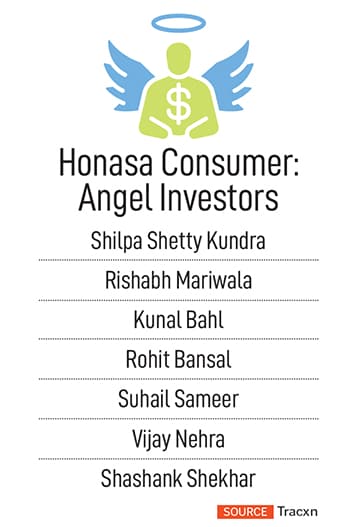 Ghazal Alagh, Chief innovation officer & co-founder, Honasa Consumer and Varun Alagh(right), CEO & co-founder, Honasa Consumer
Image: Amit Verma