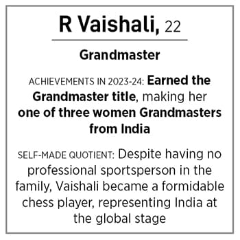 Chess Grandmaster, R Vaishali 