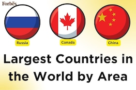 largest countries in the world