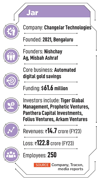 Jar co-founders: Nishchay Ag (left), who is CEO, and Misbah Ashraf, who is CPO
Image: Selvaprakash Lakshmanan for Forbes India