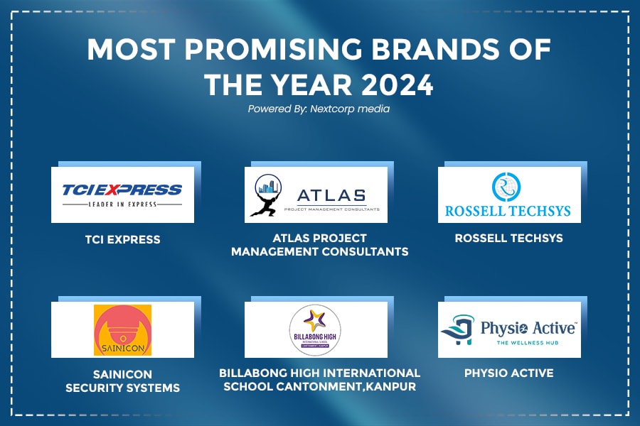 Most promising brands of the year 2024