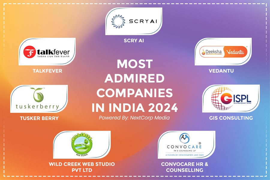 Most admired companies in India 2024