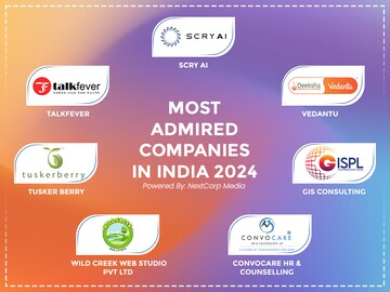 Most admired companies in India 2024