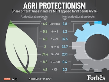 agri protect_1200x900_01