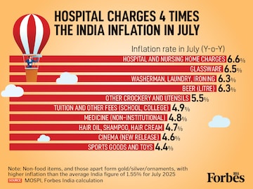 inflation_1200x900px