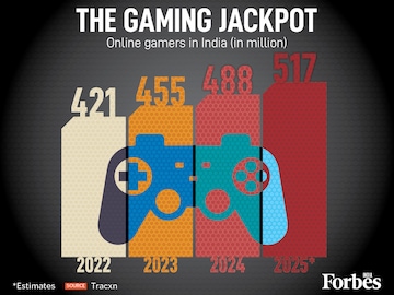 gaming_1200x900px