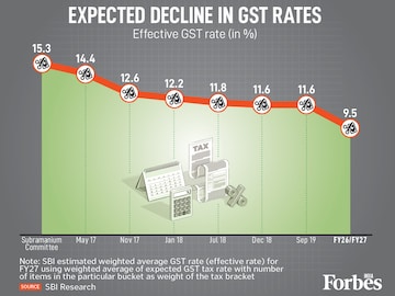gst_1200x900px