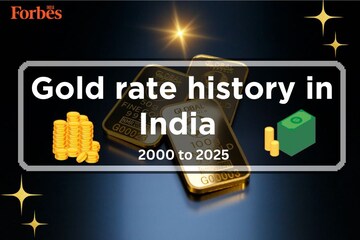 Gold rate history in India: 2000 to 2025