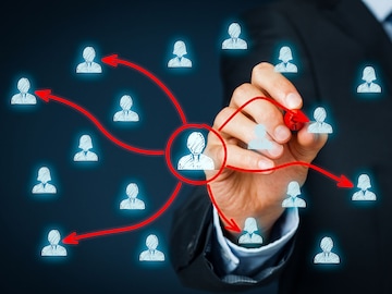 The art of delegation