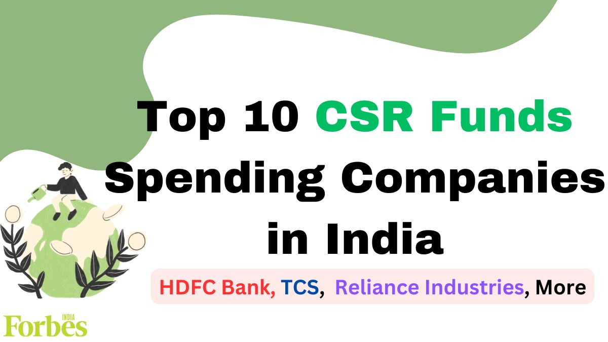 Top 10 CSR funds spending companies in India