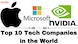 top 10 tech companies in the world