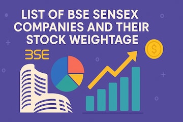 List of BSE Sensex companies and their stock weightage