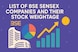 bse companies