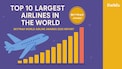 Top 10 largest airlines in the world: Skytrax World Airline Awards 2025 report