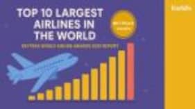 top airlines in the world