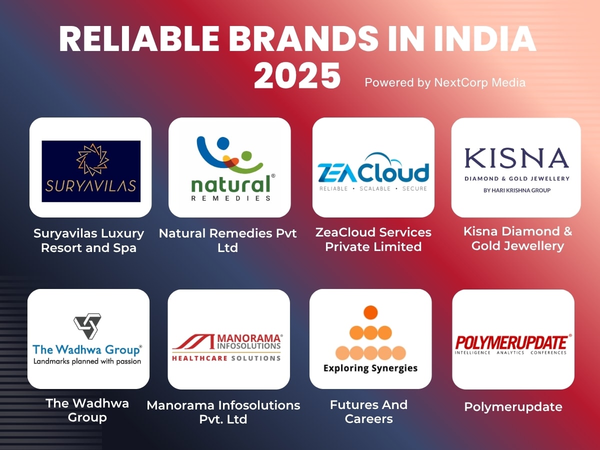 Reliable Brands in India 2025