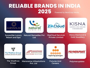 Reliable Brands in India 2025