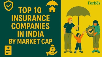 Top 10 insurance companies in India by market cap