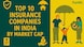 insurance companies