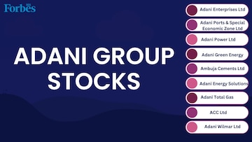 List of Adani group stocks