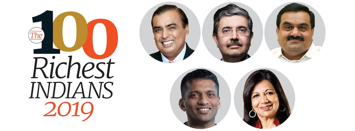 Forbes India Rich List 2019