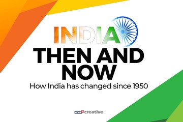 Republic Day: How India has changed since the 1950s