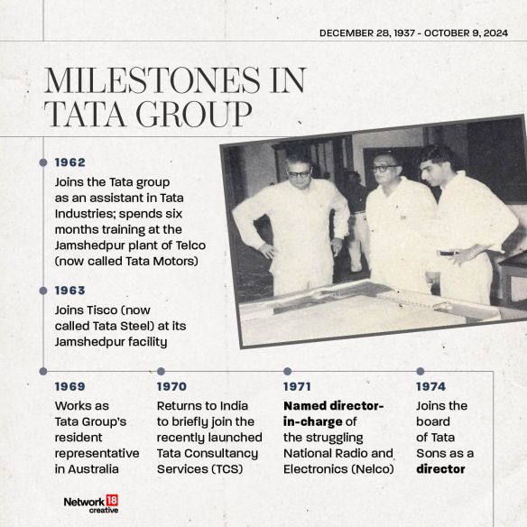 Despite coming from the family that created the companies, Tata started at the bottom of the ladder 