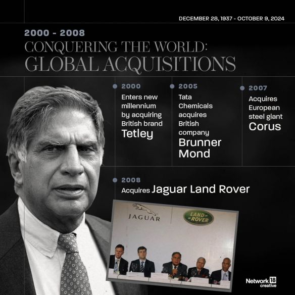 Reversing the 'colonism', Tata Group went on global buying spree under RNT's leadership. Tata Group 