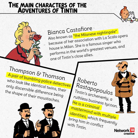 From Tintin's close ally Bianca Castafiore to bumbling dective duo Thompson & Thomson, the boy r