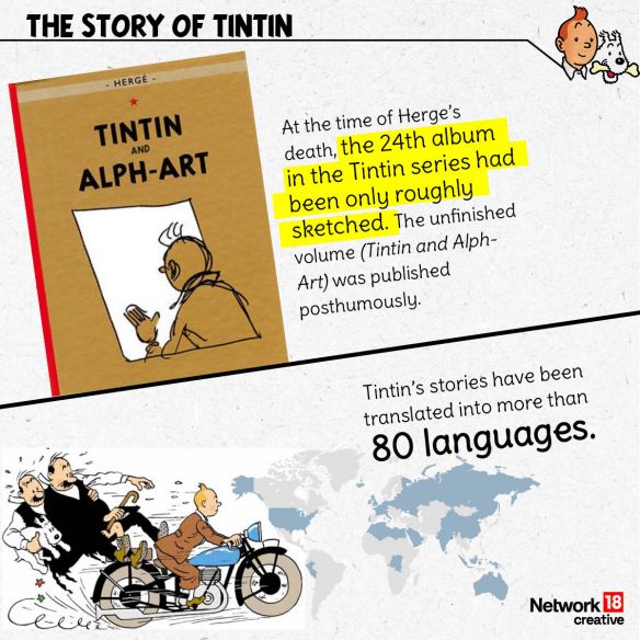 Last Tintin album created by Herge before his passing.