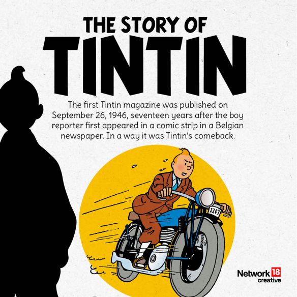 Publishing first comic album in 1946 was Tintin's comeback after staying as a comic strip for 17 yea