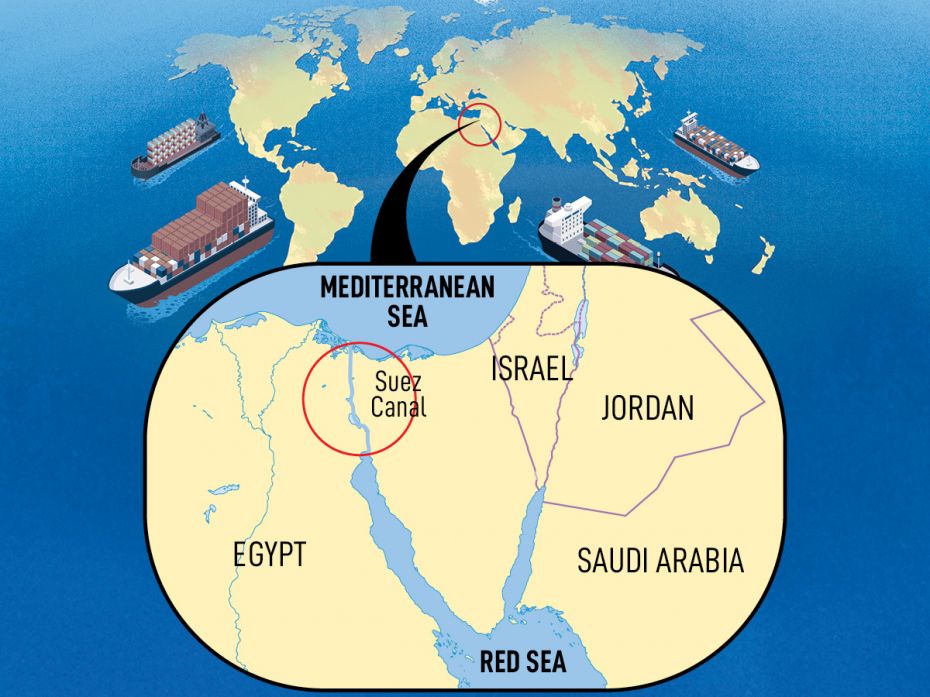 The Suez CanalIn Egypt, this artificial waterway connects the  Mediterranean Sea with the Red Sea, a
