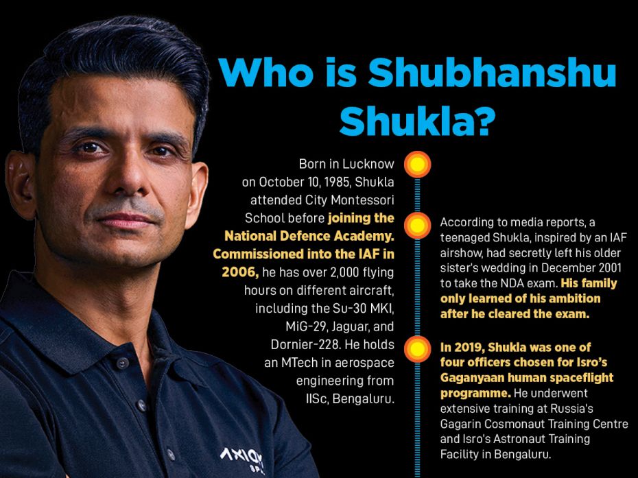 An accomplished IAF officer with over 2,000 flying hours, Shukla has been preparing for human spacef